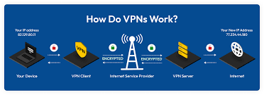 IPTV Smarters Pro - iptv quebec